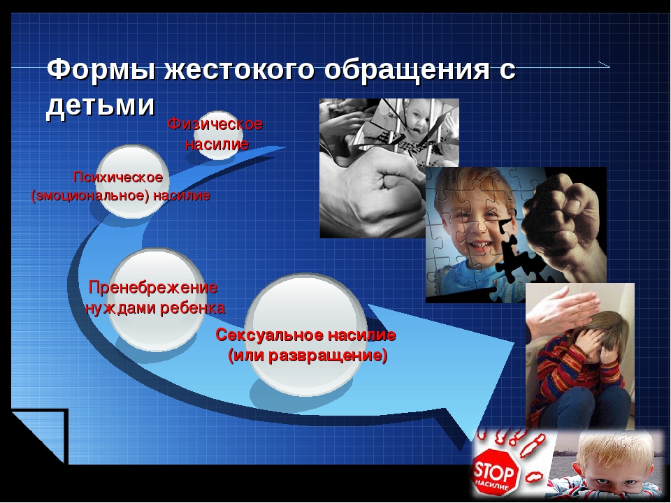 Об  ответственности за применение насилия в  отношении  детей.