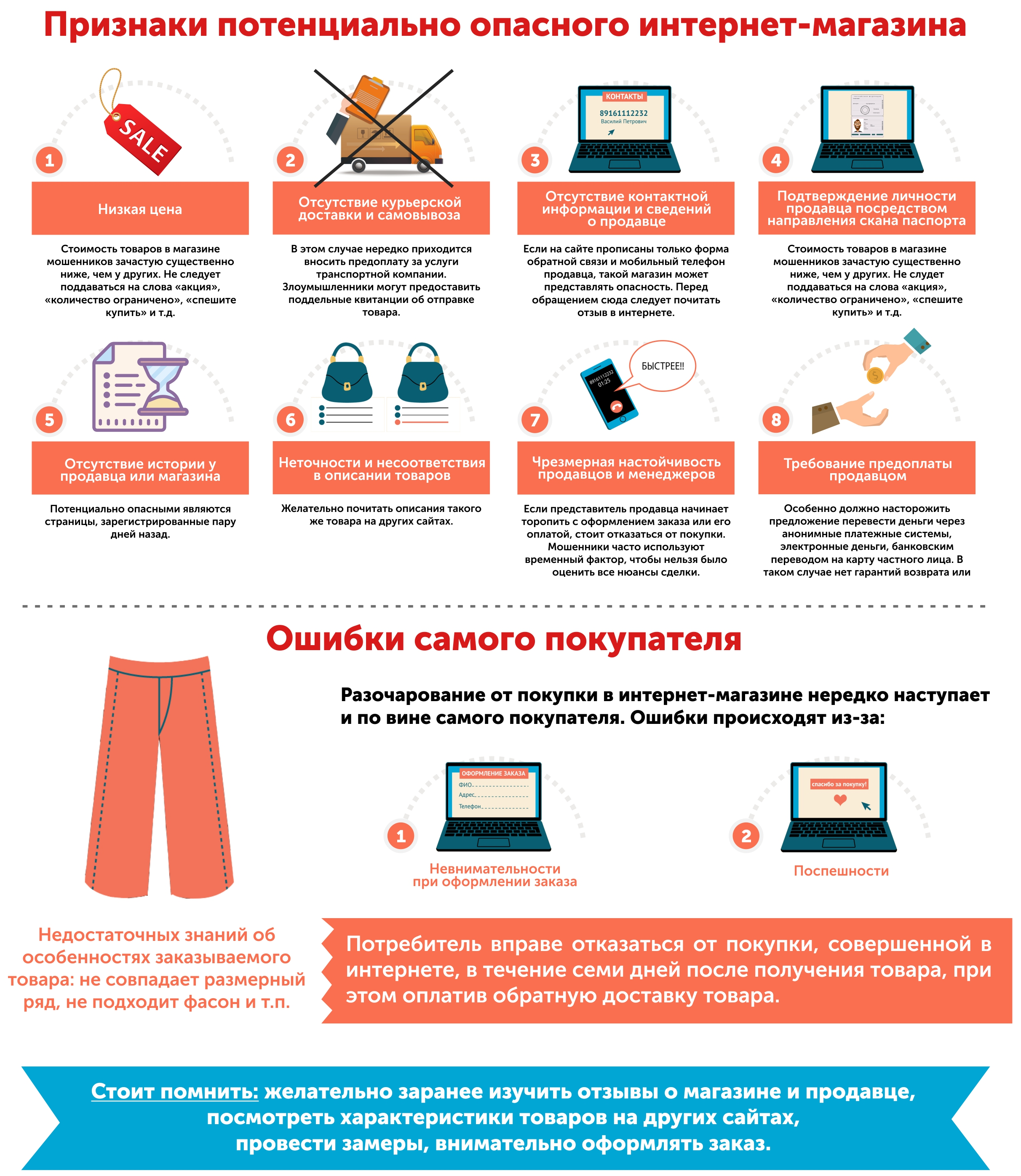 Признаки потенциально опасного интернет-магазина.